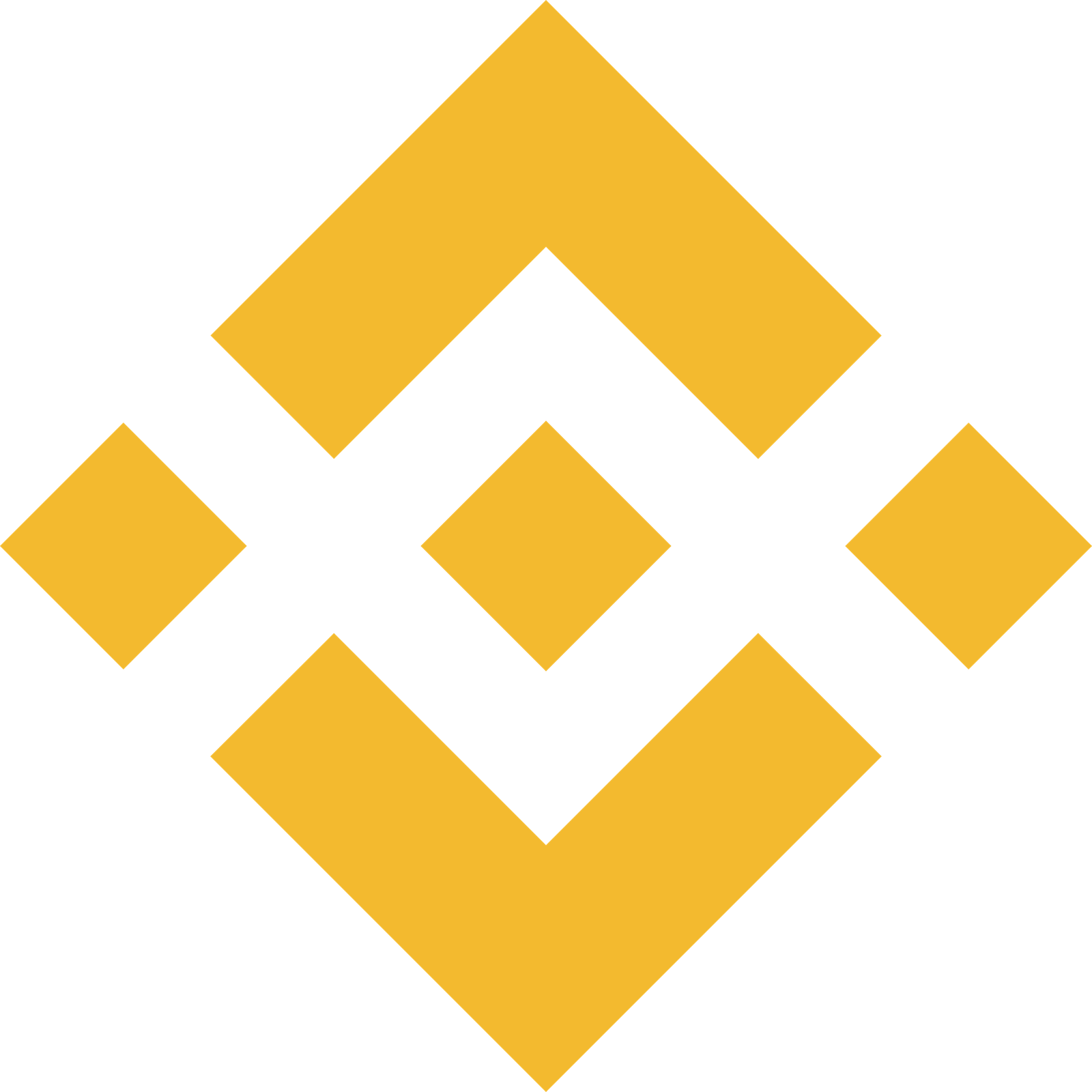 Binance Chain